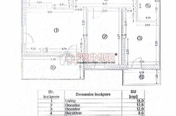 Sector 4 - Grand Arena - 3 camere decomandat anunturi imobiliare Bucuresti