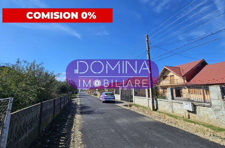 Teren de vanzare BALESTI - Gorj anunturi imobiliare Gorj
