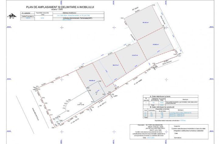 Teren de vanzare MALU MARE - Dolj anunturi imobiliare Dolj