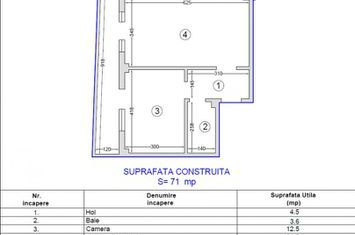 Apartament 2 camere de vanzare MAMAIA-SAT - Constanta anunturi imobiliare Constanta