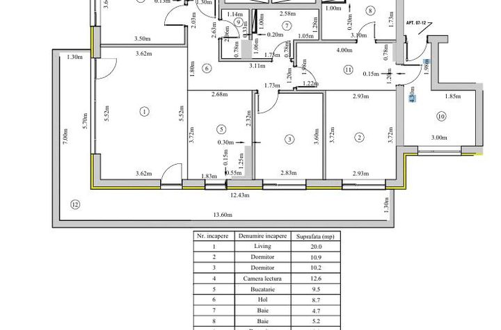 Spațiu comercial de inchiriat ASTRA - Brasov anunturi imobiliare Brasov