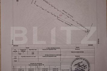 Teren de vanzare GURA HUMORULUI - Suceava anunturi imobiliare Suceava