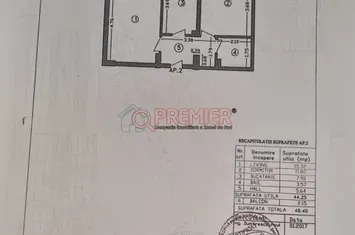 Oferta Vanzare! Apartament Bloc Nou cu Gradina de 40mp Metrou M2 anunturi imobiliare Bucuresti