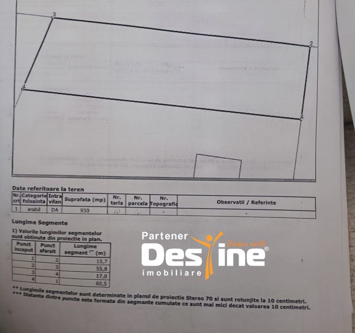 Teren de vanzare IASI - Iasi anunturi imobiliare Iasi
