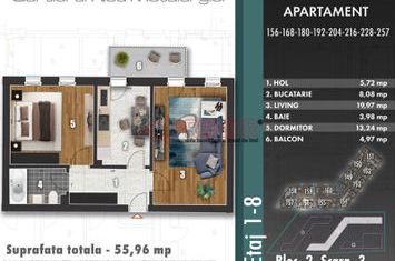 Rate la Dezvoltator -  Z PARK RESIDENCE - Bulevardul Metalurgiei - Parc Tudor Arghezi anunturi imobiliare Bucuresti