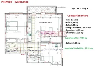 Metrou Aparatorii Patriei - 10 minute - Sector 4  - Apartament 3 camere anunturi imobiliare Bucuresti