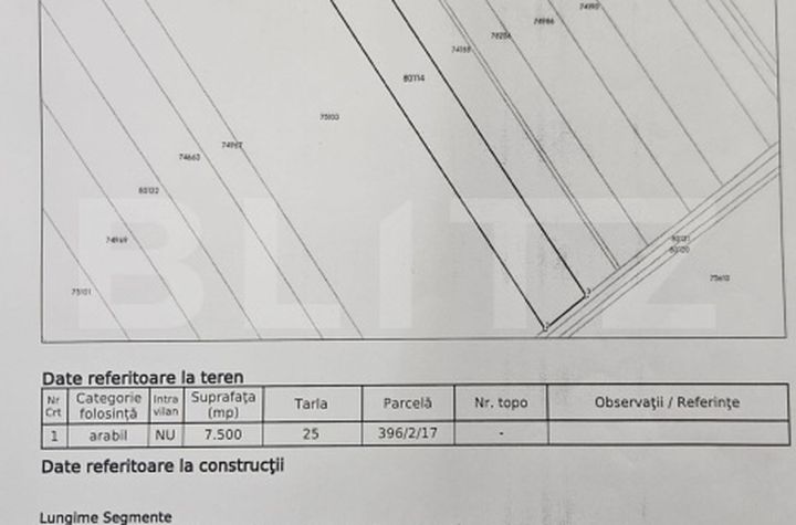 Teren de vanzare TARGOVISTE - Dambovita anunturi imobiliare Dambovita