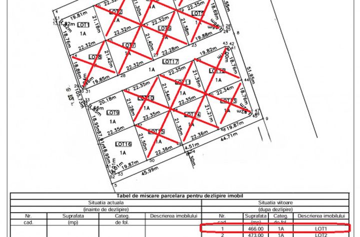 Teren de vanzare IASI - Iasi anunturi imobiliare Iasi