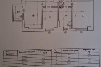 Apartament 3 camere de vanzare CENTRAL - Iasi anunturi imobiliare Iasi