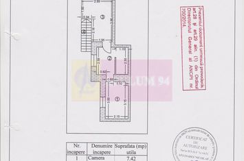 Imobil central închiriat integral, Armenească 23 | Investitie anunturi imobiliare Bucuresti