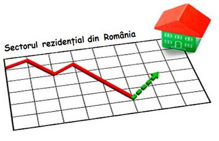 Preţul locuinţelor a coborât cu doar 2%, în ultimul an