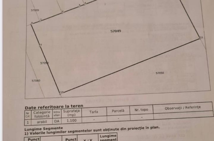 Teren de vanzare SALICEA - Cluj anunturi imobiliare Cluj