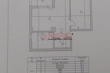 Apartament 3 camere - 73 mp - 10 minute Metrou Berceni - Biruintei anunturi imobiliare Bucuresti