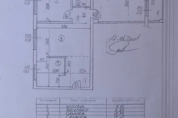 Dristor- Rm Valcea anunturi imobiliare Bucuresti