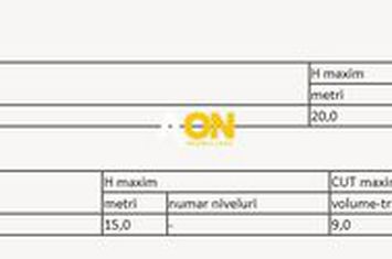 Teren intravilan pe Soseaua de Centura, 8.000mp anunturi imobiliare Alba
