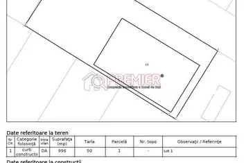 Hala industriala Jilava - Centura - 352 mp - 1000 mp teren anunturi imobiliare Bucuresti