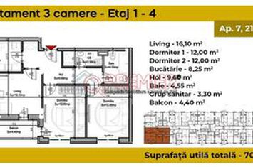 Postalionului - Dezvoltator de Top - Finisaje Premium anunturi imobiliare Bucuresti