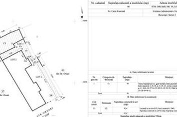 Constructie Ruina 42 mp pe strada Orzari colt Agricultori teren 90mp anunturi imobiliare Bucuresti