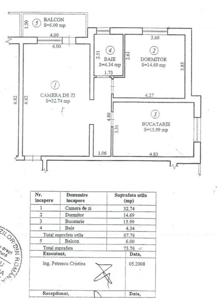 Apartament 2 camere de vanzare SIBIU - Sibiu anunturi imobiliare Sibiu