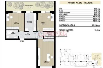 Apartamente cu 3 camere în Premier Arena – spațiu generos pentru întreaga familie anunturi imobiliare Bucuresti