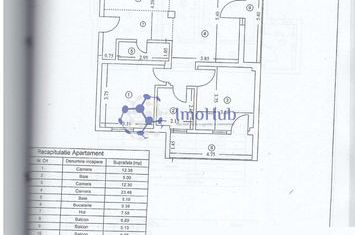 Apartament 3 camere, 92 mp, Cuibul Verde – Copou anunturi imobiliare Iasi