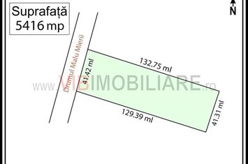 Teren intravilan de vanzare – Splaiul Unirii, Drumul Malul Mierii anunturi imobiliare Bucuresti