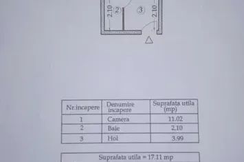 Garsoniera de vanzare zona CET anunturi imobiliare Constanta