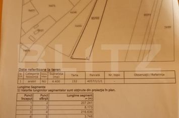 Teren de vanzare AIUD - Alba anunturi imobiliare Alba
