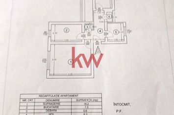 Apartament 2 camere de vanzare DACIA - Iasi anunturi imobiliare Iasi