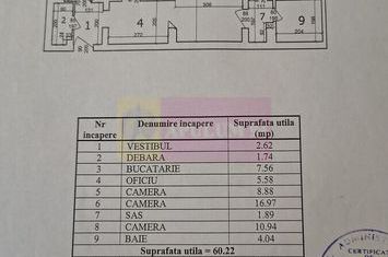 Apartament 3 camere in zona 13 Septembrie anunturi imobiliare Bucuresti