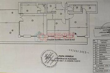 TIMPURI NOI - Penthouse - 3 camere anunturi imobiliare Bucuresti