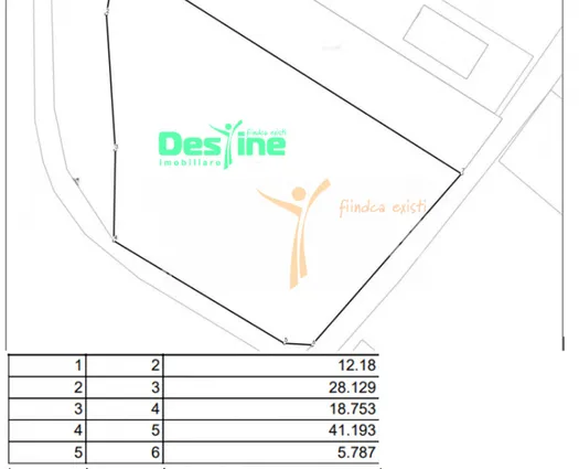 Teren Proselnici, 3269 mp