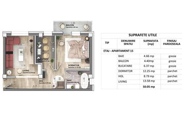 Teren Intravilan de vanzare MIROSLAVA - Iasi anunturi imobiliare Iasi