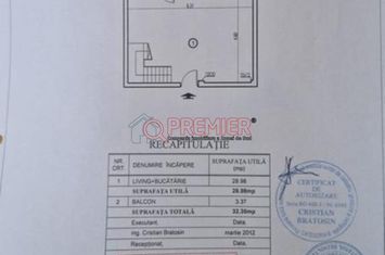 Vanzare 3 Camere Sector 4 - Str Prasilei - Centrala Proprie anunturi imobiliare Bucuresti