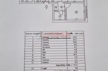 Zona verde! Sector 4 - Izvorul Muresului - apartament 4 camere anunturi imobiliare Bucuresti