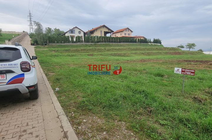 Teren Intravilan de vanzare CETATE - Alba anunturi imobiliare Alba