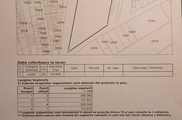 Teren Intravilan de vanzare LIVEZENI - Mures anunturi imobiliare Mures