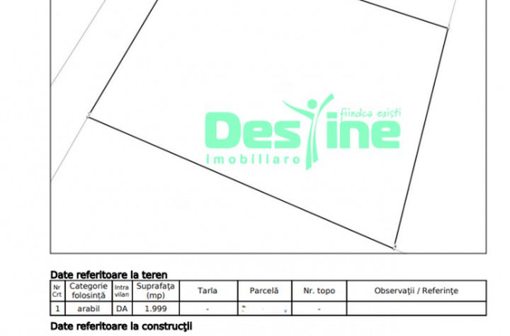 Teren de vanzare BALCIU - Iasi anunturi imobiliare Iasi