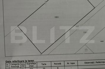 Teren de inchiriat CRAIOVA - Dolj anunturi imobiliare Dolj