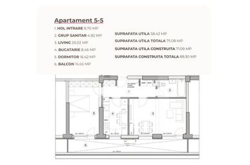 Apartament 2 camere de vanzare CRAIOVA - Dolj anunturi imobiliare Dolj