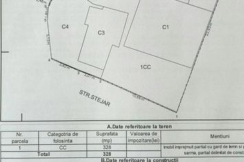 Casă - 3 camere de vanzare TATARASI - Iasi anunturi imobiliare Iasi