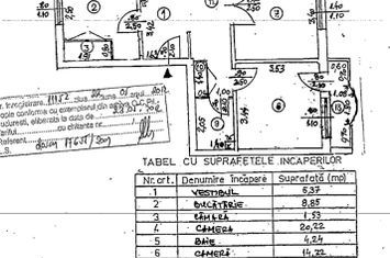 13 SEPTEMBRIE - Sebastian | 4 camere Bloc 1989 etaj 6/8 anunturi imobiliare Bucuresti