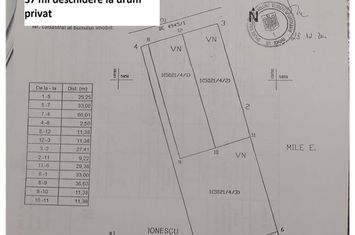 Teren Intravilan de vanzare BUCIUM - Iasi anunturi imobiliare Iasi