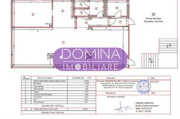 Spațiu comercial de inchiriat TARGU-JIU - Gorj anunturi imobiliare Gorj