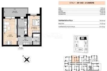 Test 2 anunturi imobiliare Iasi