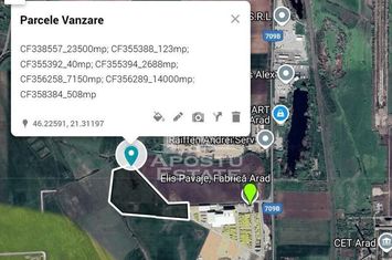 Teren intravilan in zona CET, Elis Pavaje anunturi imobiliare Arad