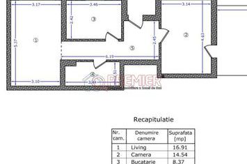 2 camere  + 36 mp Gradina  Sector 4- Grand Arena Mall anunturi imobiliare Bucuresti