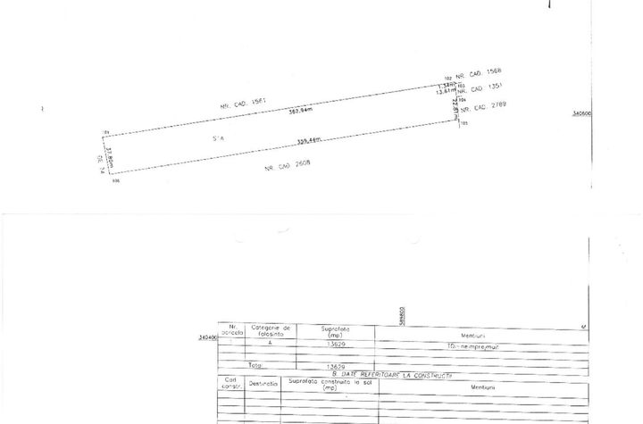 Teren 13629 mp Tunari | Deschidere la Drumul Europen 74 anunturi imobiliare Bucuresti