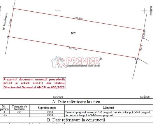 Teren Intravilan Metalurgiei, 4981 mp
