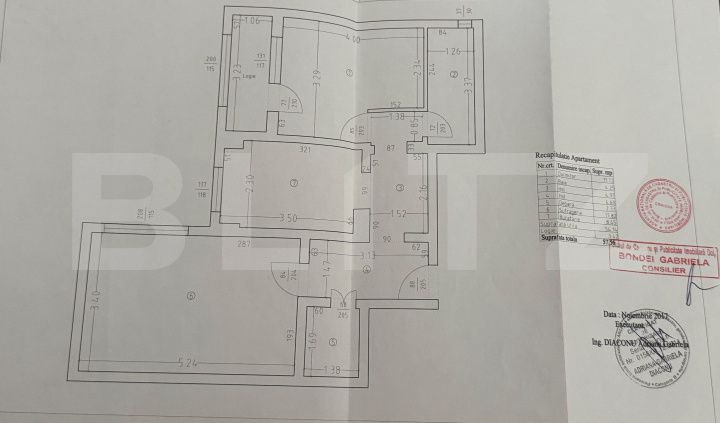 Apartament 2 camere de vanzare 1 MAI - Dolj anunturi imobiliare Dolj